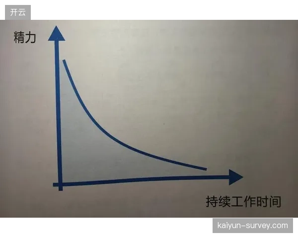 如何解决客场反击效率下降的问题将是瓦希比团队面临的课题。